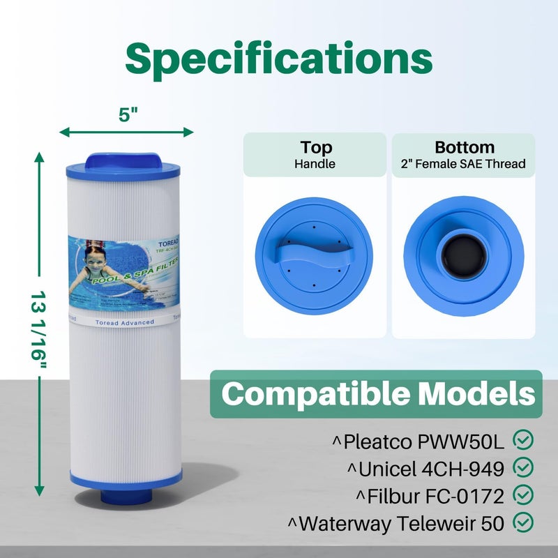 TOREAD فلتر سبا 4CH-949 بديل PWW50L، FIL50-5D13H15FCT-3، فيلبور FC-0172، SD-01143، 817-4050، رايزينغ دراجون 50، كارتريدج فلتر ووتروى تيليوير 50 قدم مربع 2PACK - Image 2